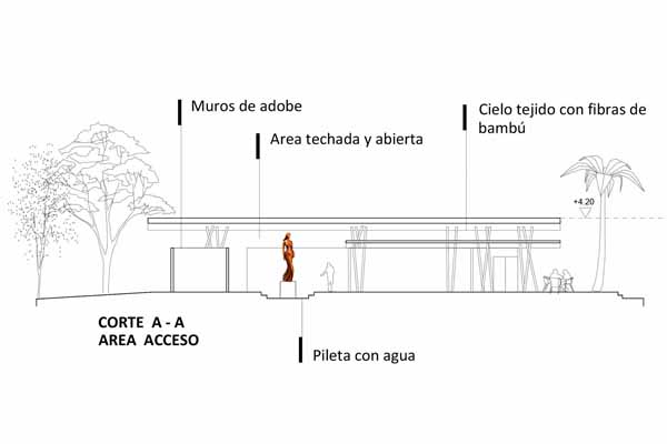 Jorge Carretero | Arquitectos