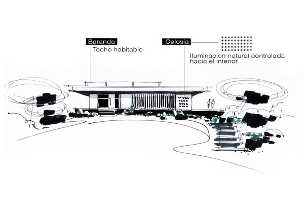 Jorge Carretero | Arquitectos